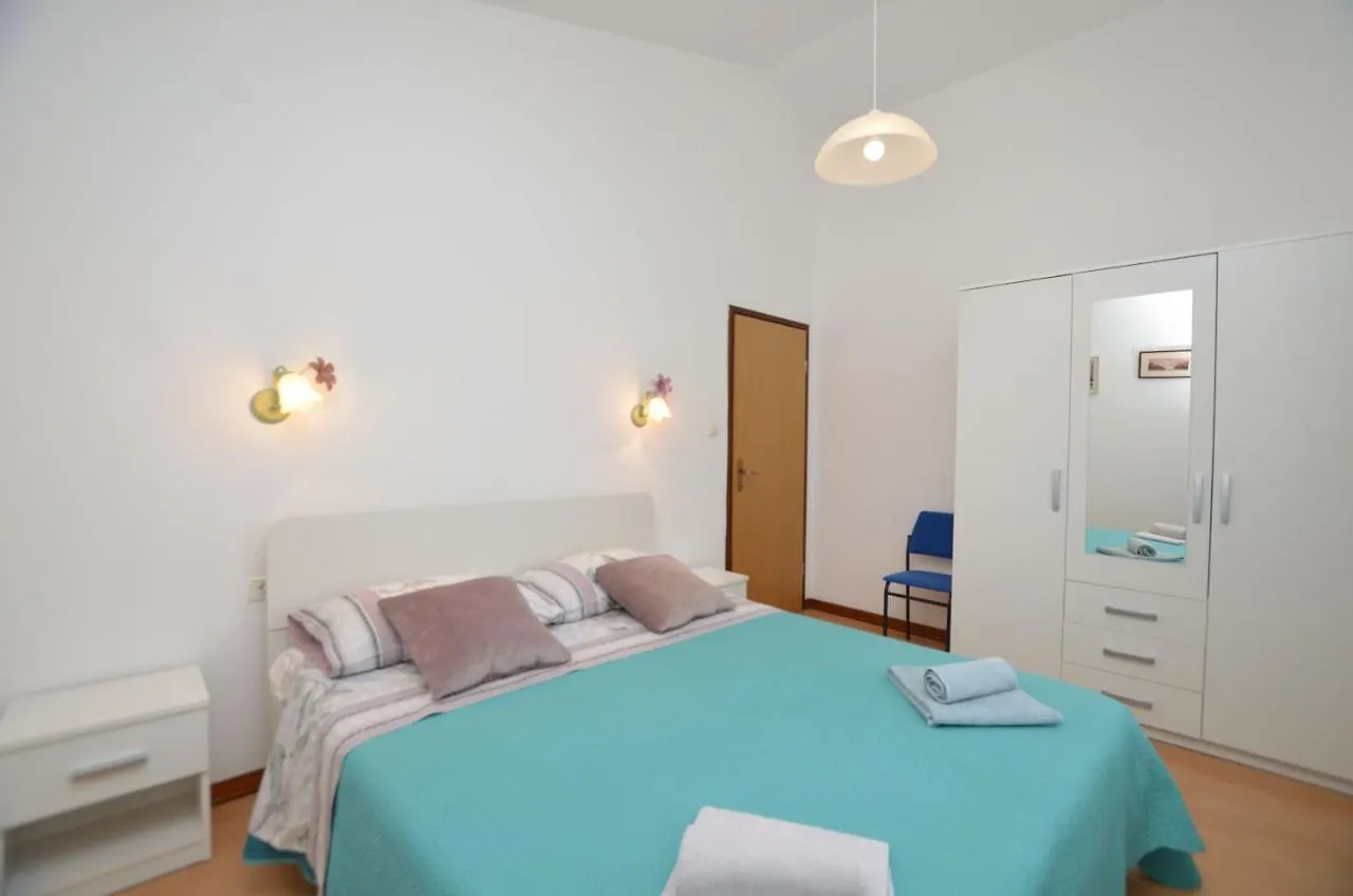 Vila House Marlu Rakalj