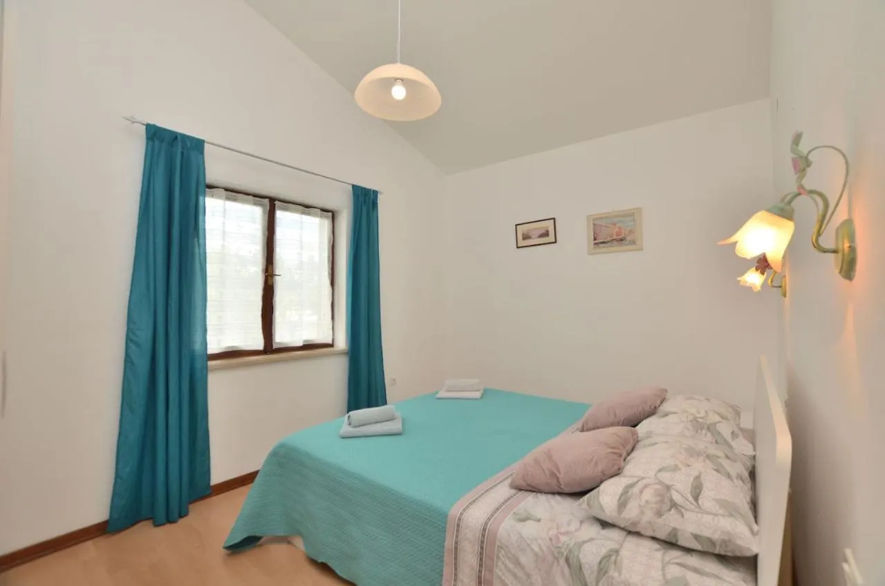 Vila House Marlu Rakalj 0*,  Chorvatsko